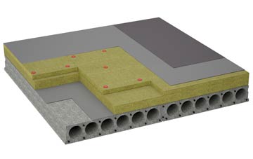 considerations of Golford flat roofing insulation